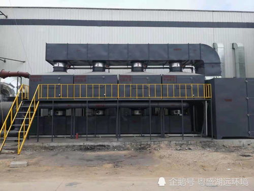 噴漆廢氣催化燃燒設(shè)備 吸附與催化燃燒原理及其在機械進(jìn)出口行業(yè)中的應(yīng)用