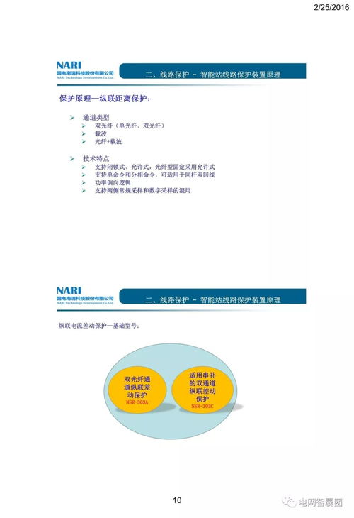 智能變電站線路及輔助保護(hù)原理與軟壓板運(yùn)維，及其與計(jì)算機(jī)軟硬件零售的關(guān)聯(lián)