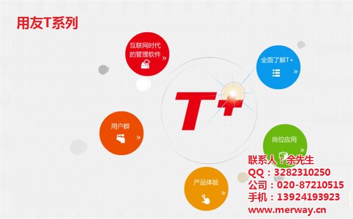 erp條碼系統(tǒng)優(yōu)勢(shì)|廣州邁維條碼|東莞erp|價(jià)格,廠家,圖片-商虎中國