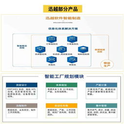 印刷包裝erp mes 上海迅越