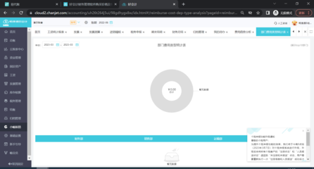 上海發(fā)票確認(rèn)系統(tǒng)怎么申報(bào)