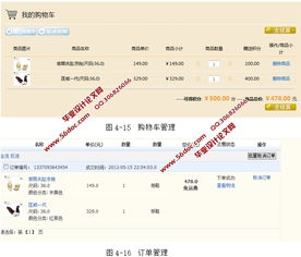 基于ssh框架技術的b2c網上鞋城的設計和實現 mysql 精品