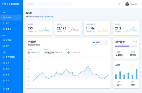 erp和mes之間如何系統(tǒng),如何提升兼容,減少重復(fù)建設(shè) csdn博客