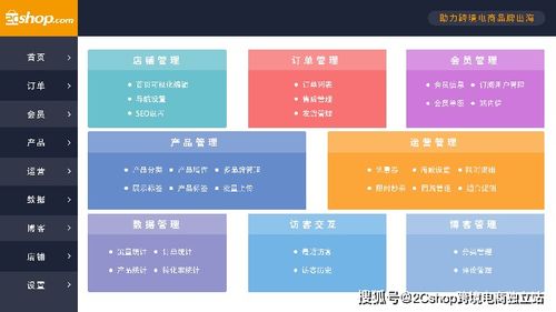 2cshop 專注于為跨境商家提供b2c自建站服務