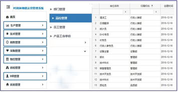 時利和地毯運營管理系統進入正式試運行階段
