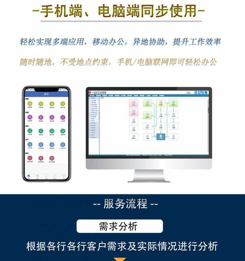 erp企業辦公進銷存crm管理軟件客戶訂單采購銷售庫存系統】批發_廠家