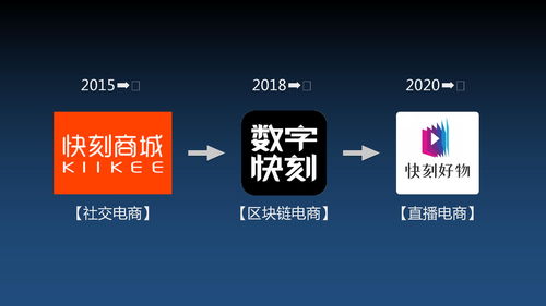 微三云公司介紹