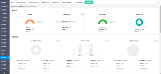 erp系統(tǒng)沙盤目標(biāo)是