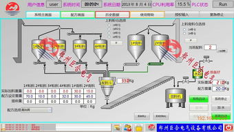 山西自動化系統 鄭州巨合電氣自動化控制系統制作商,山西自動化系統 鄭州巨合電氣自動化控制系統制作商生產廠家,山西自動化系統 鄭州巨合電氣自動化控制系統制作商價格