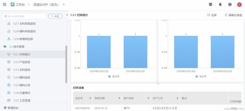 建議收藏 erp系統主要干什么的