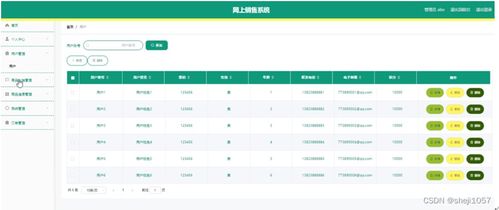 nodejs計算機畢業設計網上銷售系統express 程序 lw