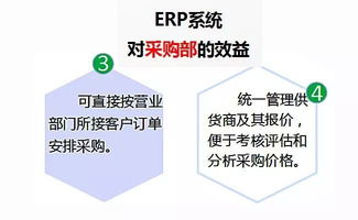 門窗軟件最新領域技術突破 智能工廠管理系統