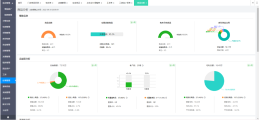 erp系統前期工作總結
