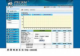 供應企業管理型直銷系統的功能
