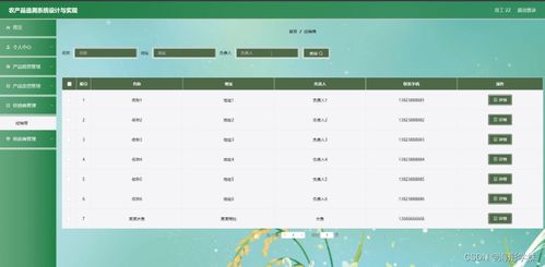 java ssm農(nóng)產(chǎn)品追溯系統(tǒng)設(shè)計與實現(xiàn) 程序 lw