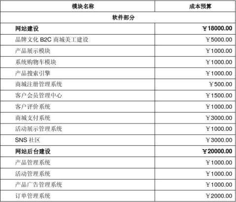 【系統開發計劃書】系統開發計劃書精選八篇_范文118