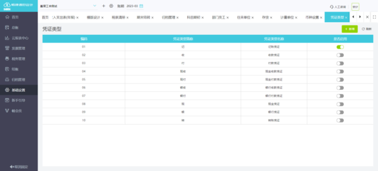 用友erp 技術架構