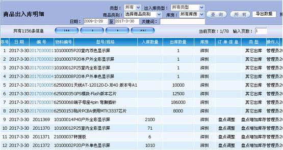 廣東深圳實施成功高的生產制造業erp系統 edc價格 中國供應商