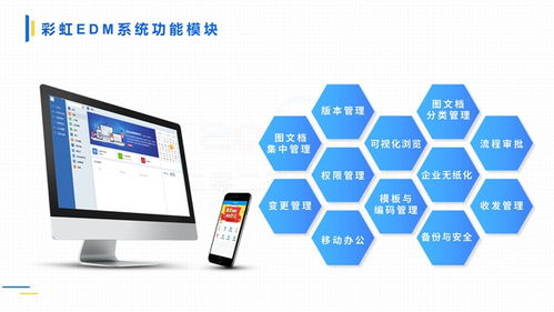 研發設計圖紙管理漏洞有哪些