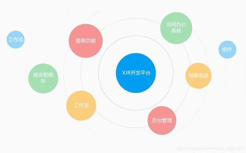 開源erp系統哪個好