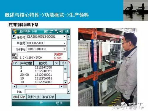 智慧工廠 mes系統解決方案
