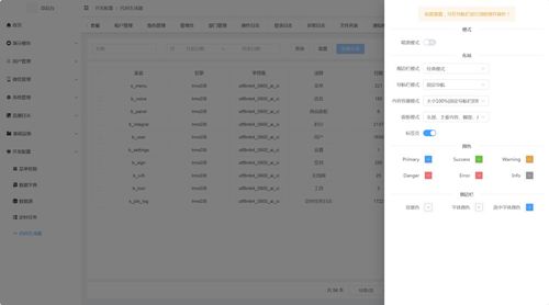 一個多企業后臺權限管理系統,快速搭建cms crm oa erp等,易于維護 并且具備完善權限管理 附源碼